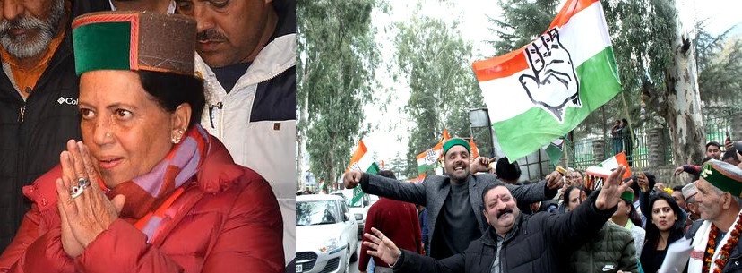 Himanchal Election Result : हिमाचल प्रदेश में भाजपा की हार, कांग्रेस की बनेगी सरकार